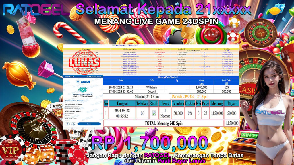 BUKTI JACKPOT LIVE GAME 24DSPIN TERPERCAYA DI INDONESIA TGL 28-08-2024